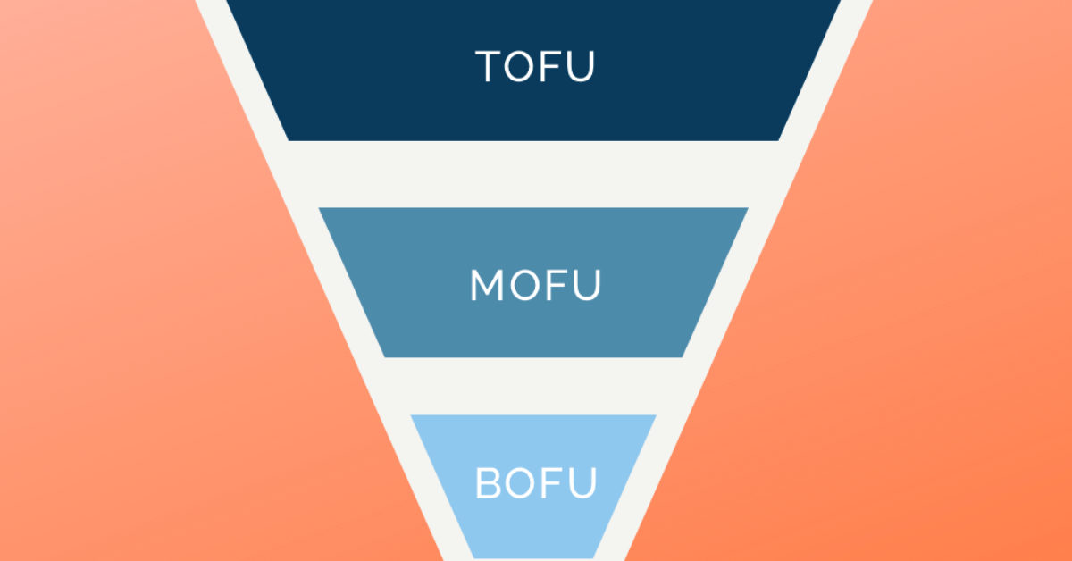 3 Content Categories of the Conversion Funnel